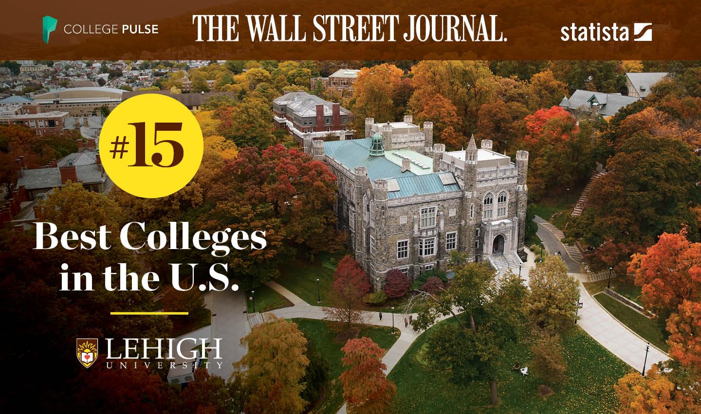 Lehigh Ranks 15 in The Wall Street Journal’s 2025 Best Colleges in the